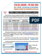 Ive Encuestas 2022