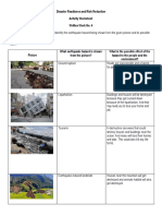 Activity 6 - Earthquake Hazards and Effects