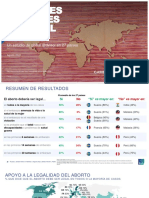 Global Advisor-Global Opinion On Abortion 2022