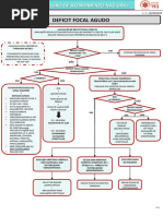 Deficit Focal Agudo