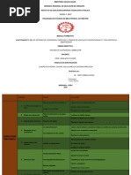 Cuadro de Averiaciones, Fallar y Solusiones.