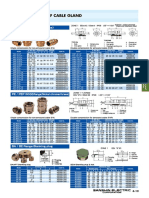 Explosion Proof Cable Gland: PA / PAP NPT Range Brass