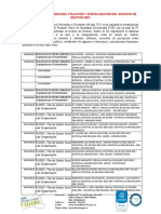 Informe de Avance y Efectividad Archivo de Gestión de Octubre, Noviembre y Diciembre Del 2021