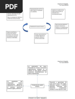 Diego Becerril Area de Recursos Humanos