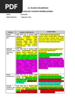 Analisis CP - EL-SK