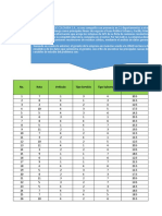 Base de Datos Compañia ASEO DE COLOMBIA