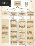 Esquema La Mesa Redonda