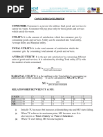 Consumer Equilibrium CLASS 11