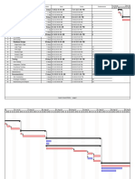 Gantt Chart (OFMS) - 1