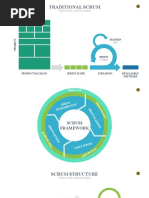 Slides Powerpoint SCRUM Standard