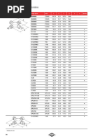 Dimensões Das Peças: Cruzetas e Componentes de Cardans