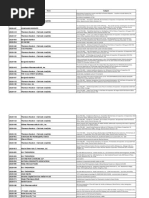 FDA FOIA Closed Log - January 2020 - 0