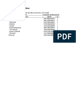 daftar-tendik-SMP NEGERI 1 SAMBONG-2022-08-05 09 - 57 - 55