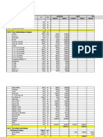 Bill of Quantity Format