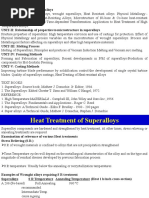 Unit-I Heat Treatment of Superalloys