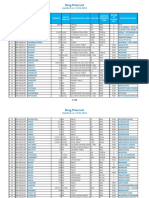 PPR - LISTS - Registered Medicine Price List - 20190613