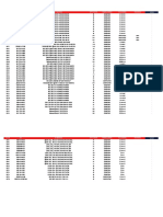 Tag Id SKU Description Qty To Move From Location To Location Condition Bloque