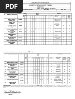 Horas Extras Jornada Nocturna - Mes de Junio de 2022