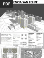 Analisis Residencial San Felipe