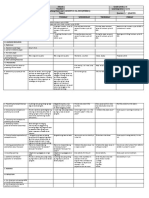 GRADES 1 To 12 Daily Lesson Log Monday Tuesday Wednesday Thursday Friday