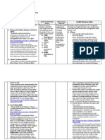 LK.2.2 Penentuan Solusi - Monika Kedang - IPA 009