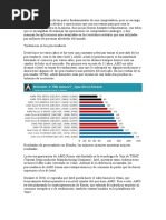 Tendencias en Procesadores