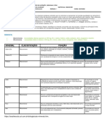 Atividade 3 Fundamentos Da Nutrição