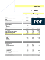 Estados Financieros para Caso Gerente