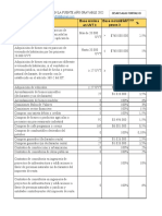 Tabla de Retención en La Fuente Completa 2022