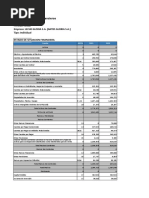 Analisis Dupont LECHE GLORIA