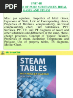 Unit-Iii Properties of Pure Substances, Ideal Gases and Steam