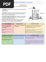 Causalidad y Asociaciones