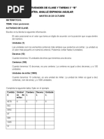 Actividades y Tareas Semana 15 Al 19 Nov