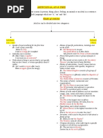 Articles (A, An & The)