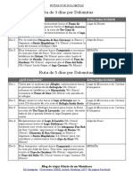 PDF Rutas Por Dolomitas - Diario de Un Mentiroso