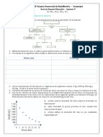 Guia de Actividades 1. Propiedades de La Materia