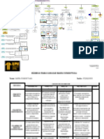 S1 Mapa Conceptual