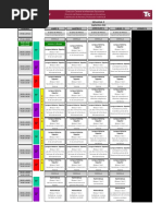 Prog TS 2022-23 Sem 3