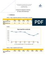 Evolución Del Cultivo