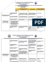 Maddela Marvelous Grace Christian School Inc.: Monthly Accomplishment Report