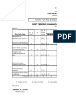 Sample Two-Way (Competency-Based) Table of Specification: Content Area