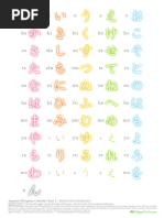 Hiragana Katakana Charts