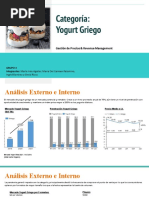 Revenue Management & Pricing - Yogurt Griego