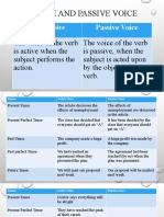 Active and Passive Voice