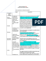 Matriz de Hallazgos