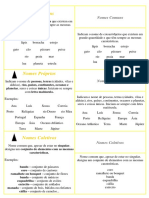 Gramática Cartões 3 Partes