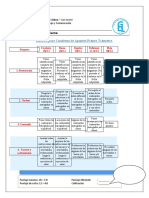 Rúbrica Revisión de Cuadernos