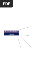 Diagrama de Cobranza