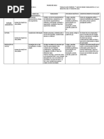 Plano de Aula 7 EFG 4°bimestre