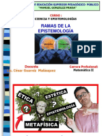 Ramas de La Epistemología